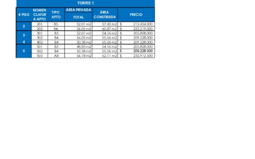 Yakari Parque Residencial VIS